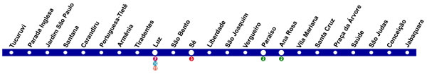 Mapa da estação Carandiru - Linha 1 Azul do Metrô