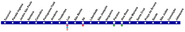 Mapa da estação Carandiru - Linha 1 Azul do Metrô Mapa da estação Carandiru - Linha 1 Azul do Metrô