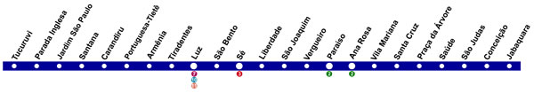 Mapa da estação Jardim São Paulo - Linha 1 Azul do Metrô