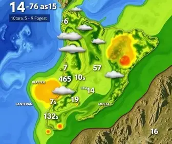 função seno