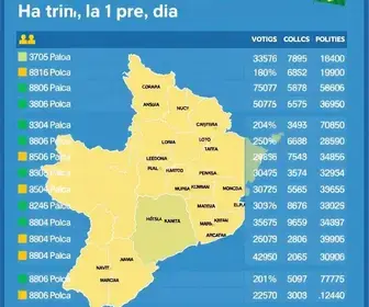 votação em Santana de Parnaíba