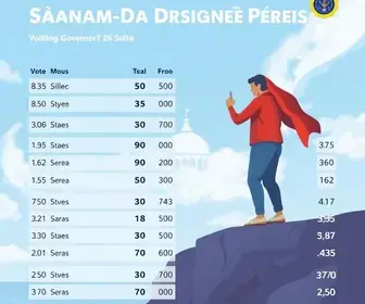 eleições 2026