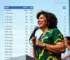 Santana da Ponte Pensa eleições 2026