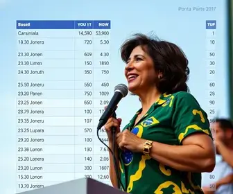 Santana da Ponte Pensa eleições 2026